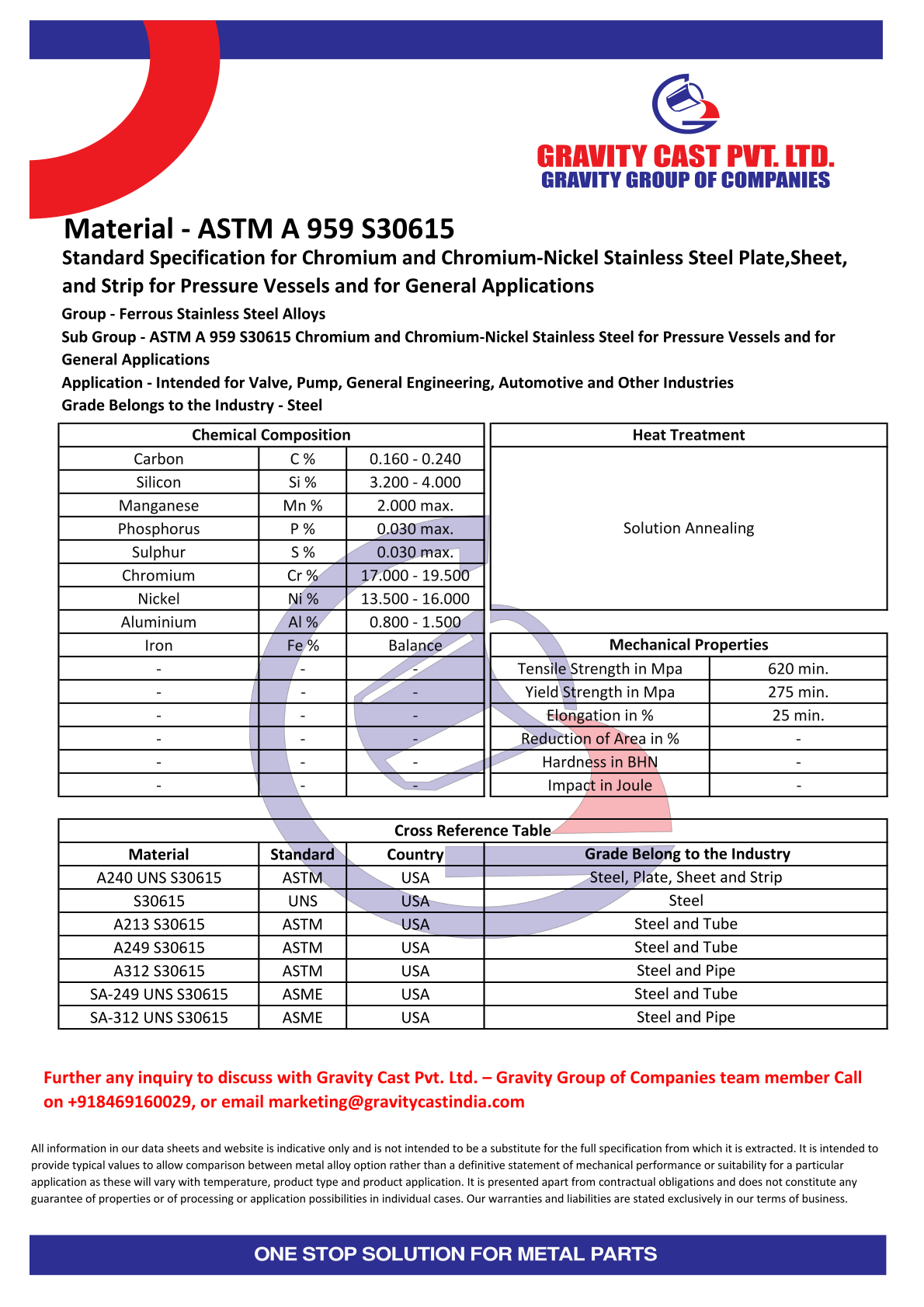 ASTM A 959 S30615.pdf